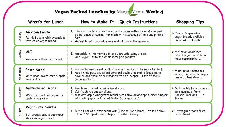 Vegan Week 4