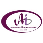 movement improvement movement improvement