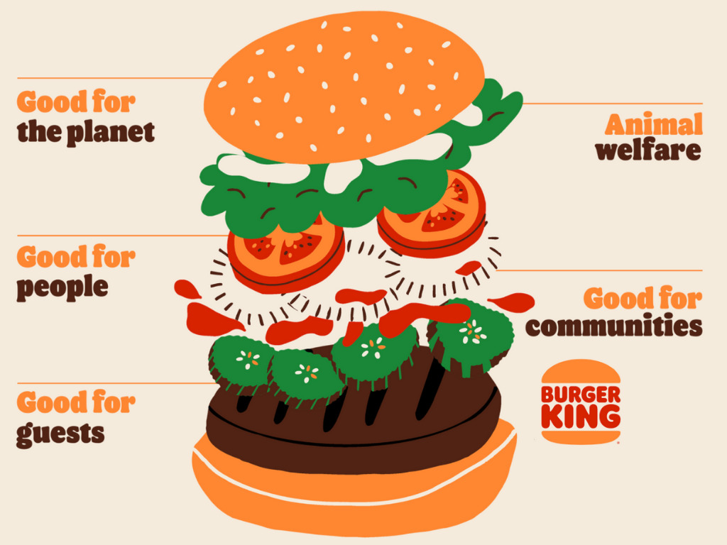 King burger Public message