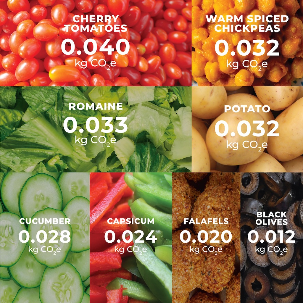 SaladStop First Restaurant Chain In Asia To Carbon Label Entire