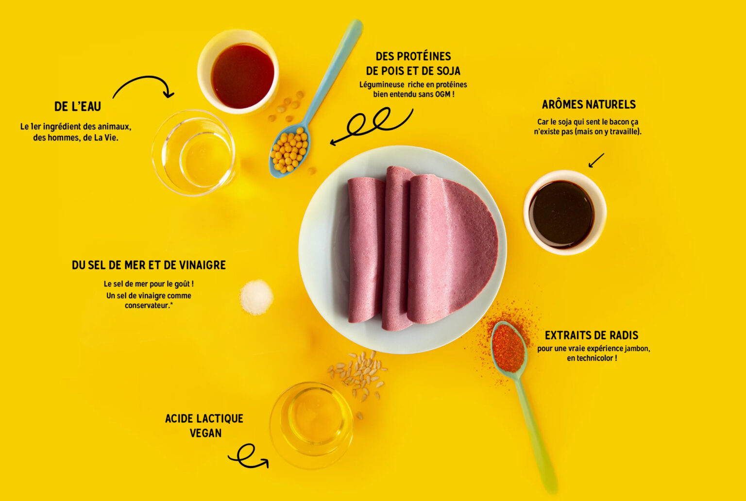 Jambon Beurre for the Climate Generation La Vie Debuts Vegan Ham