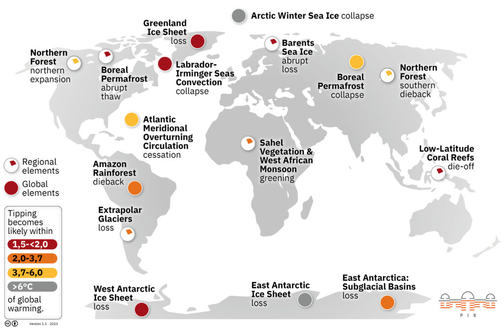 climate tipping points