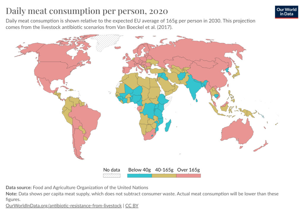 meat consumption by country