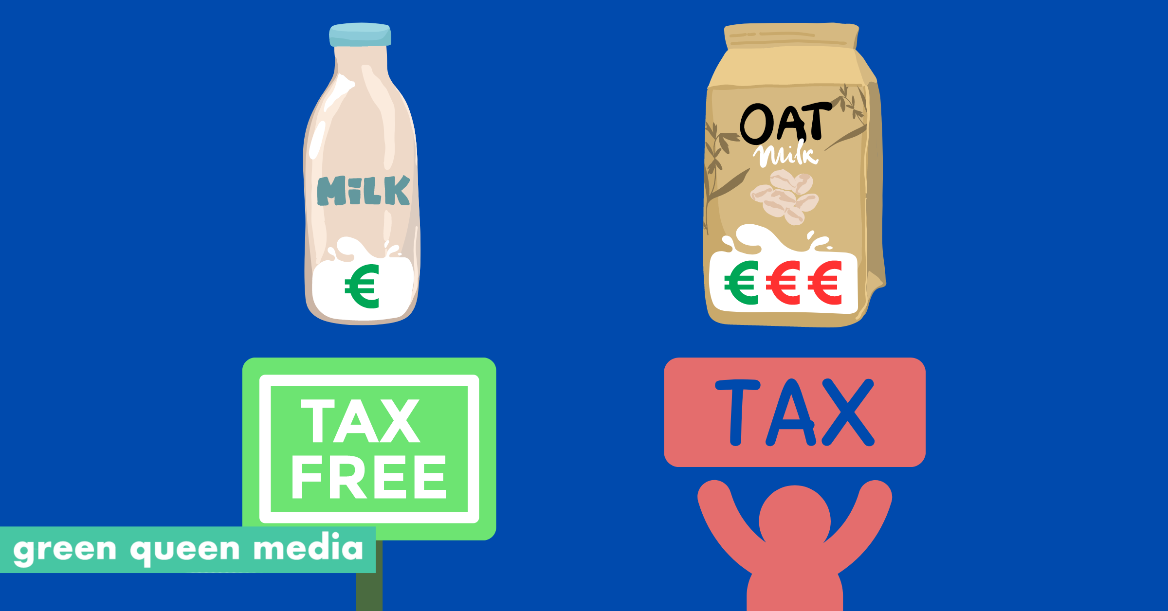The VAT Gap How Tax Disparity Hinders PlantBased Milk in Europe