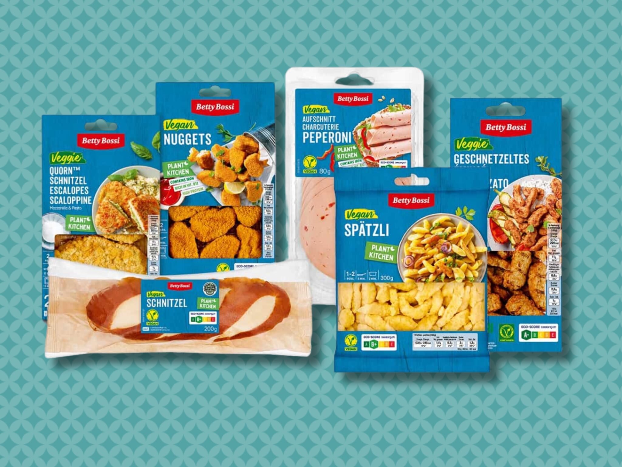 coopswitzerlandvegansubstitariansmeatconsumptionsurvey2 Green