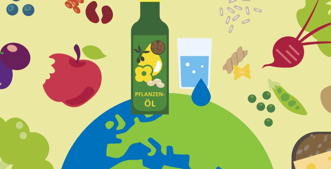 germany dietary guidelines