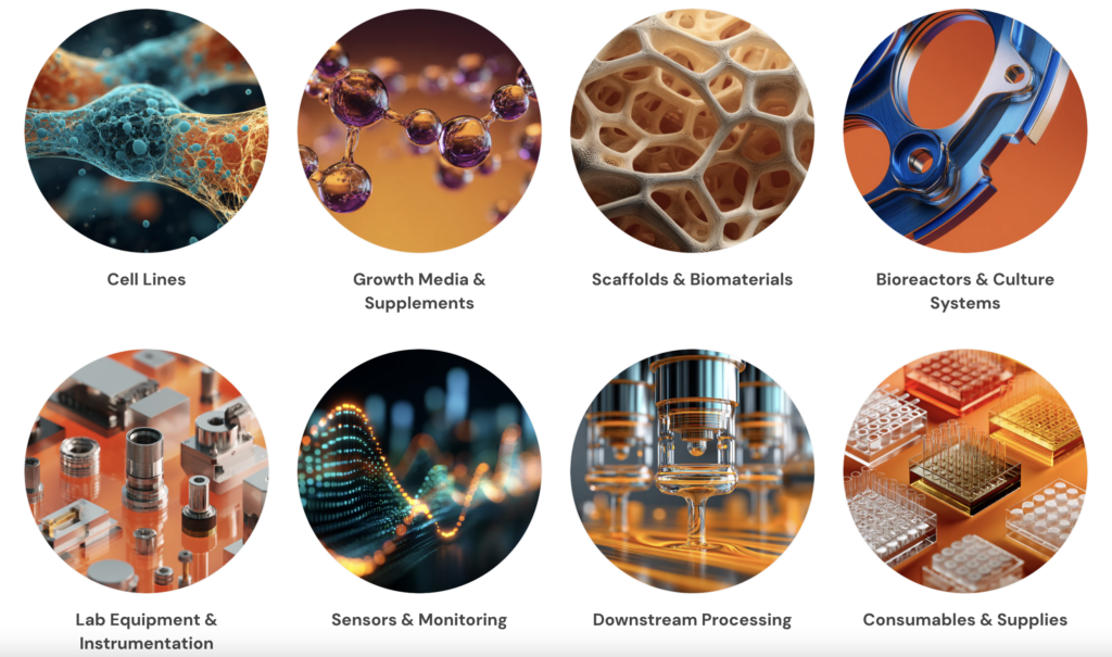 cultivated meat shop