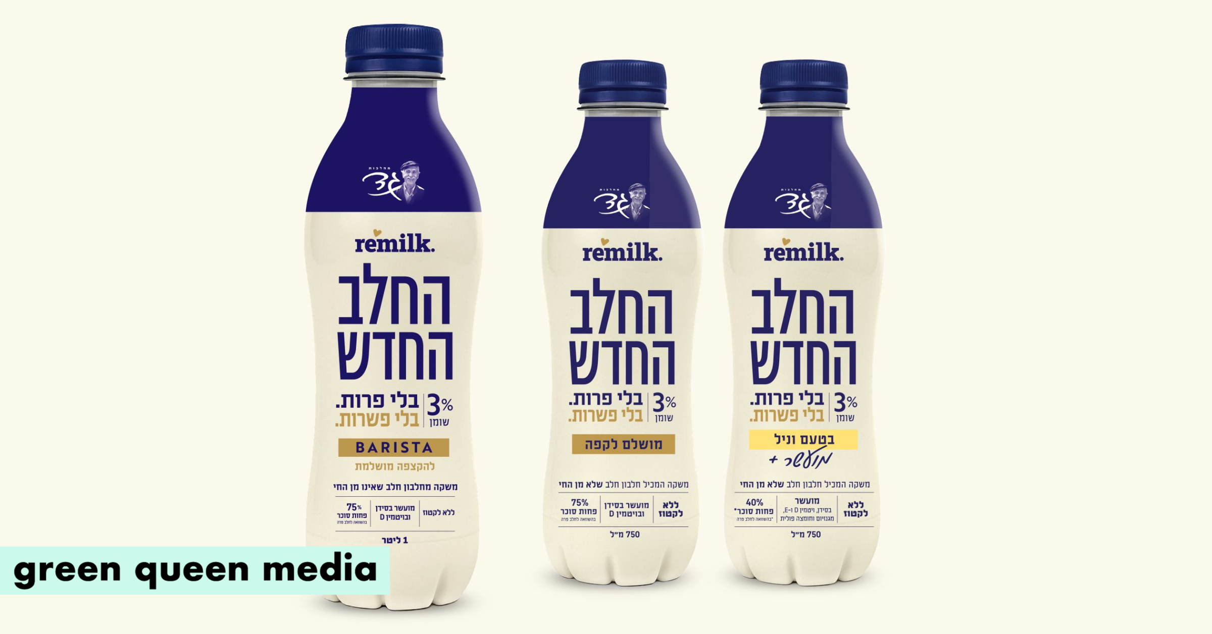 Israel’s Remilk & Gad Dairies Roll Out ‘The New Milk’ Range with Cow-Free Whey Protein