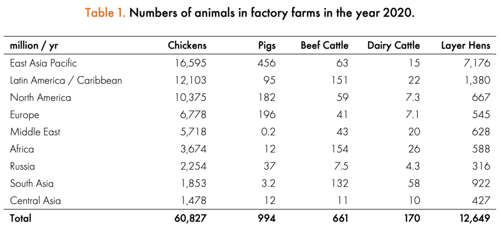 sức khỏe nông nghiệp nhà máy