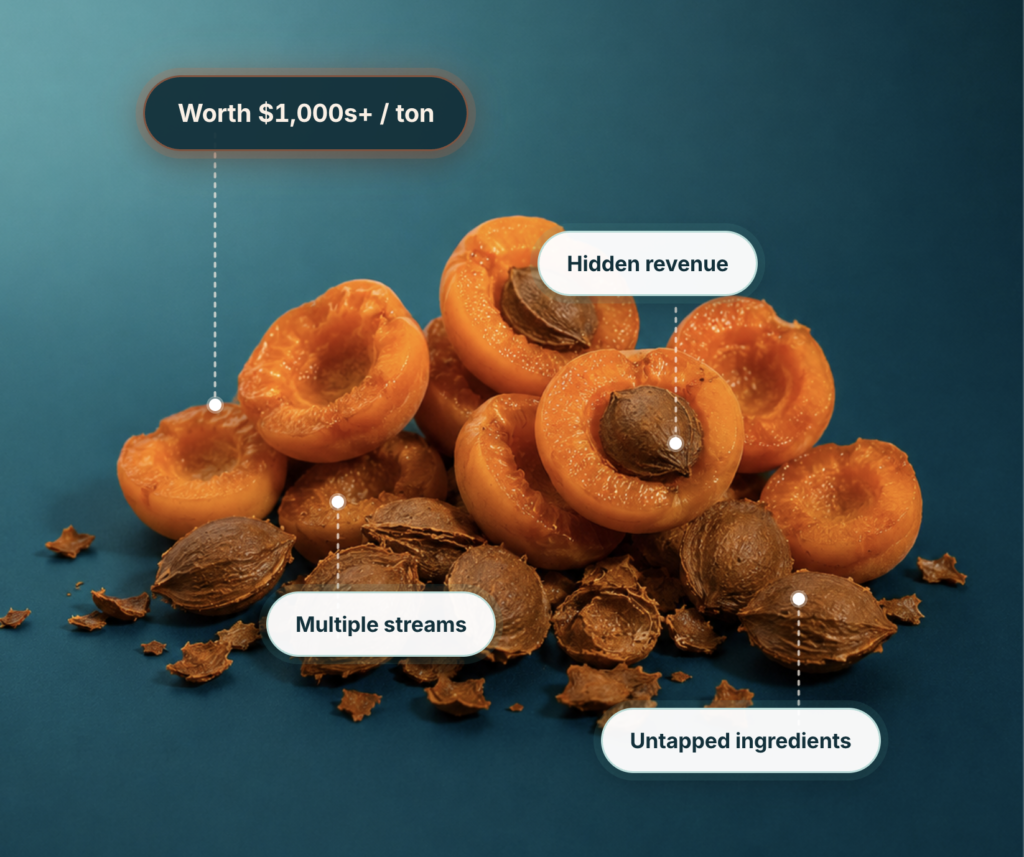 supercritical co2 food waste
