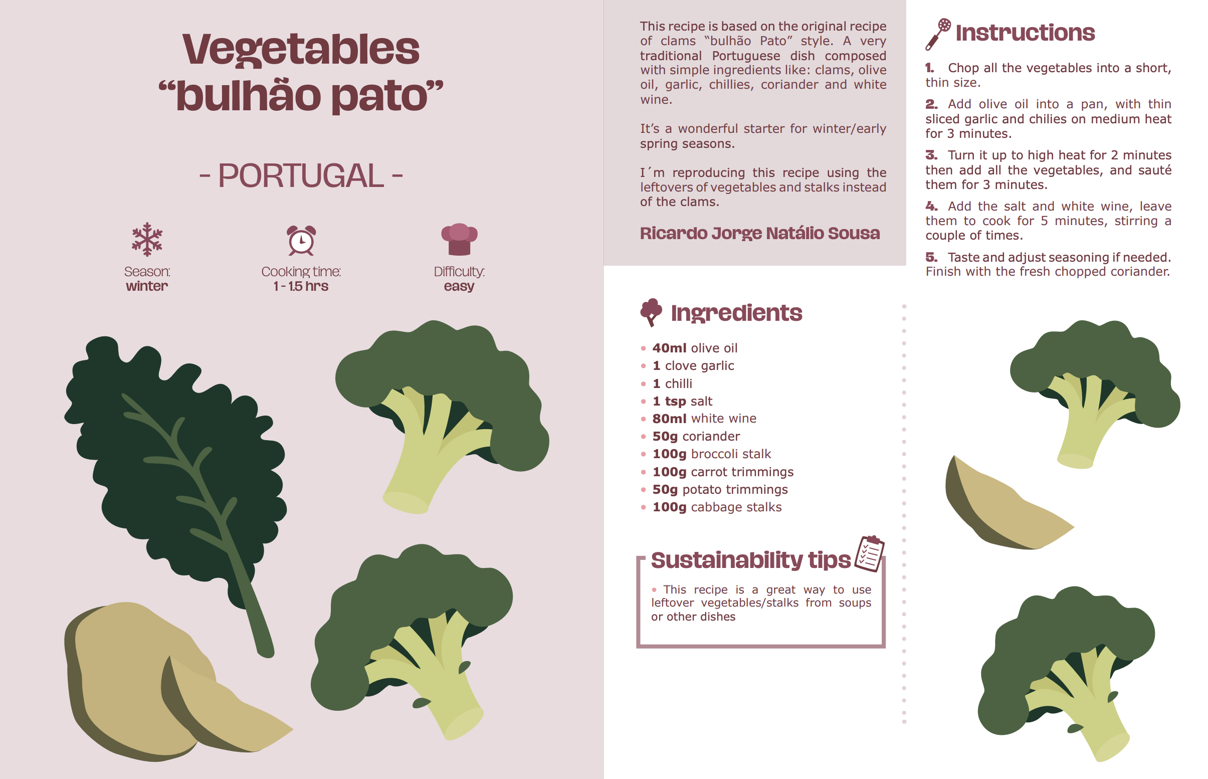 foodchoices4life
